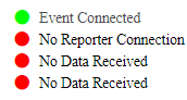 Inactive Event